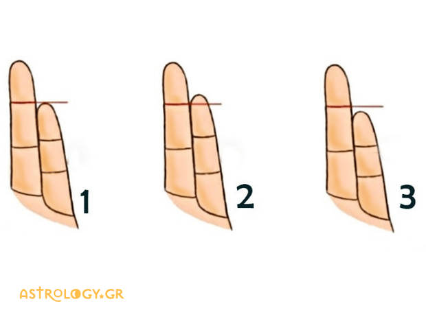 finger-types